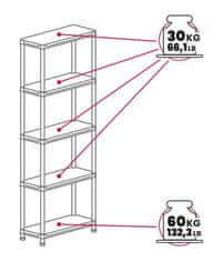 TOOMAX regál UNIVERSAL PRO 73-5, 5 polic