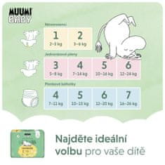 MUUMI BABY Newborn 25 ks (2-5 kg) – jednorázové pleny