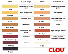 Clou Tmel vodouředitelný Holzpaste 250g - 17 schwarz, černá (00150.00017)