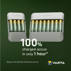 Varta nabíječka baterií Eco Charger Pro Recycled Box (57683101111)