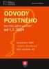 Dušan Dobšovič: Odvody poistného od 1. 1. 2024 - bez chýb, pokút a penále