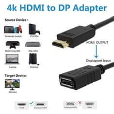 PremiumCord adaptér HDMI to DisplayPort Male/Female s napájením z USB