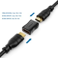 PremiumCord Adapter HDMI A - HDMI A, Female/Female, pozlacená