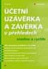 Dušek Jiří: Účetní uzávěrka a závěrka v přehledech snadno a rychle