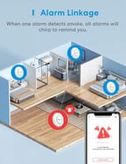 Meross Smart Smoke Alarm