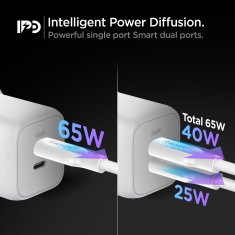 Spigen Spigen ArcStation Wall Charger PE2106, white (GaN / 2-Port / Total 65W / USB-C PD 65W / PPS 65W)