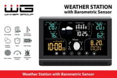 WG Meteostanice