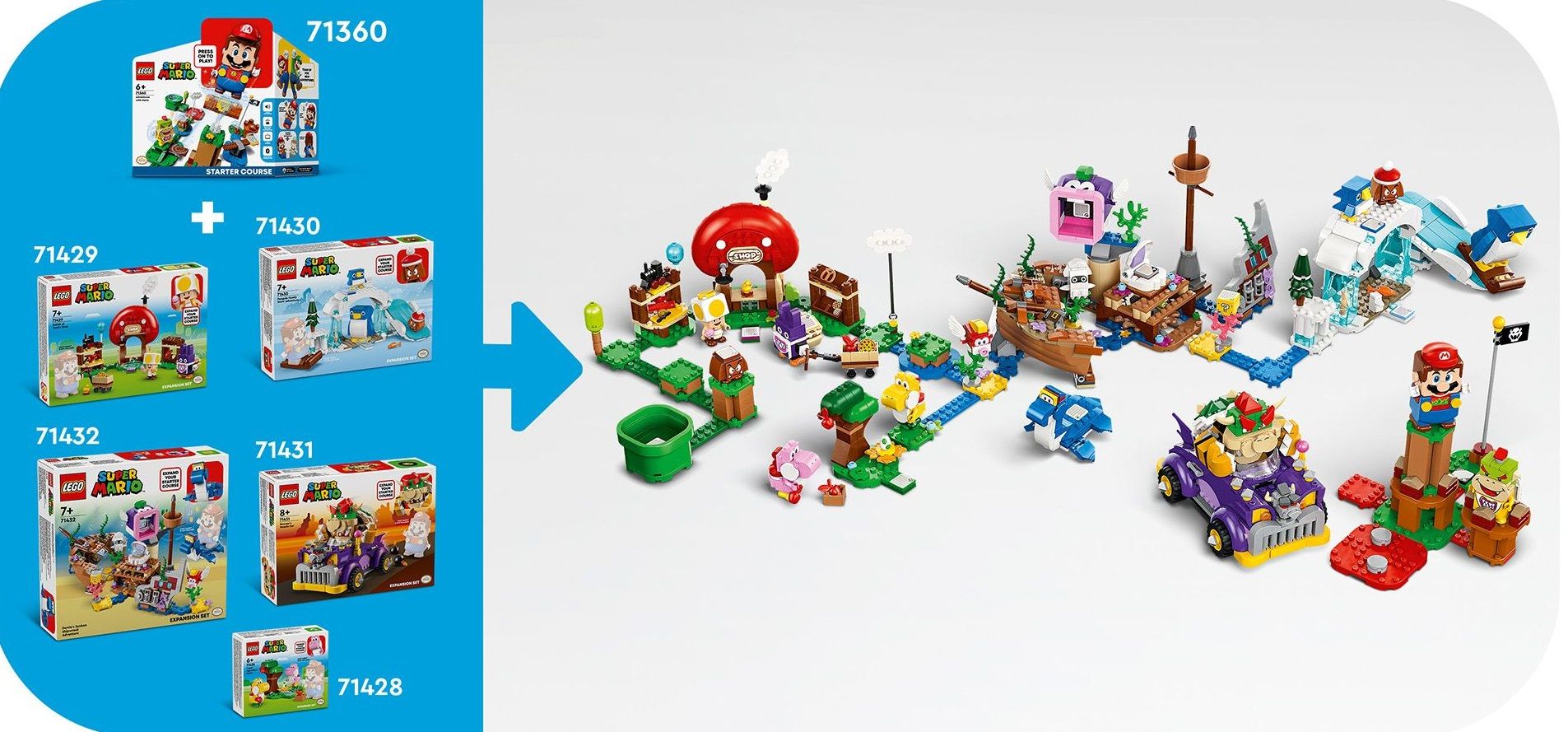 LEGO Super Mario 71428 Yoshi a fantastický vajíčkový les – rozšiřující set