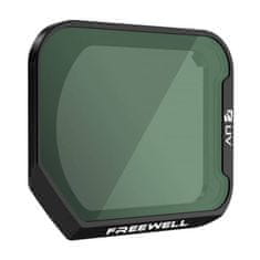 Freewell Filtr UV Freewell pro DJI Mavic 3 Classic