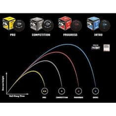 Dunlop Competition XT squashový míček Výkonnost: žlutá tečka; Balení: 1 ks