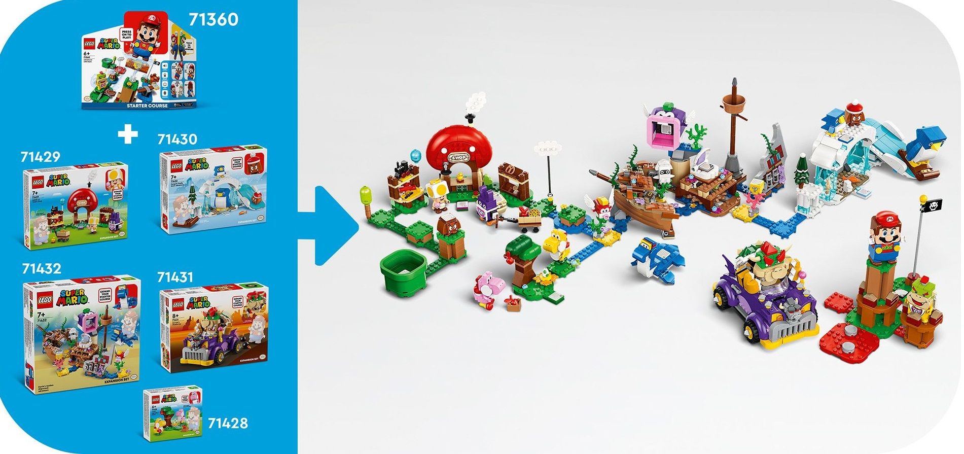 LEGO Super Mario 71431 Bowserův sporťák – rozšiřující set