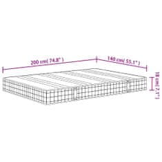 Petromila Matrace s bonnellovými pružinami medium 140 x 200 cm