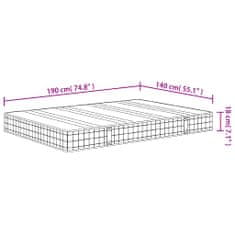 Petromila Matrace s bonnellovými pružinami medium 140 x 190 cm