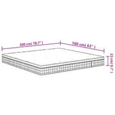 Petromila Matrace s bonnellovými pružinami medium 160 x 200 cm