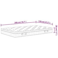 Petromila Taštičková pružinová matrace medium plus 120 x 200 cm