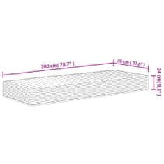 Petromila Pěnová matrace středně měkká 70 x 200 cm