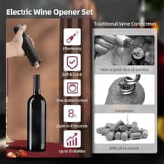 HOME & MARKER® Sada elektrických otvíráků na víno | VINOCORK