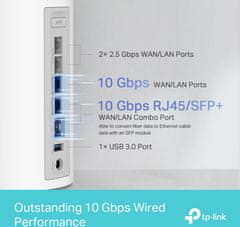 TP-Link Deco BE85, 2ks