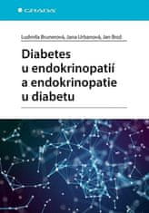 Ludmila Brunerová: Diabetes u endokrinopatií a endokrinopatie u diabetu