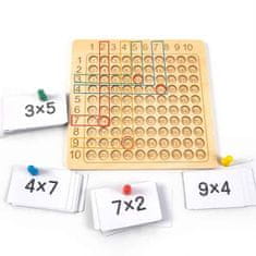 Netscroll Desková hra s násobením do 100, MultiplicationGame