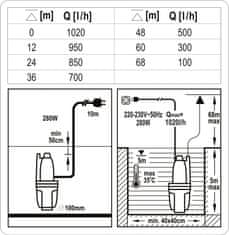 Sthor Čerpadlo membránové 280W max.1020l/h 10m