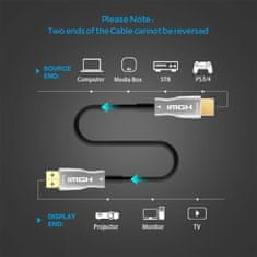 PremiumCord optický fiber High Speed with Ether. 4K@60Hz kabel 15m, M/M, zlacené konektory