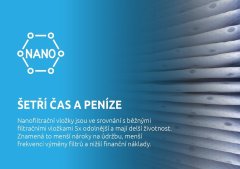 Marimex NANO filtrační kartuše s antimikrobiální úpravou pro vířivé bazény Intex