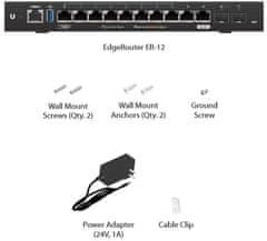 Ubiquiti EdgeRouter ER-12