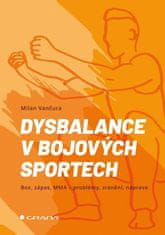 Vančura Milan: Dysbalance v bojových sportech