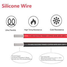 YUNIQUE GREEN-CLEAN Silikonový drát 18 AWG flexibilní elektrický drát 5 metrů [2,5 m černý a 2,5 m červený] Pocínovaný měděný drátěný kabel odolný vůči vysokým teplotám