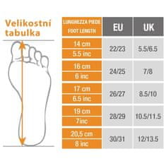 Perletti Dětské gumáky Peppa 28/29 Modrá