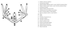 LEATHERMAN SUPER TOOL 300 box-831148