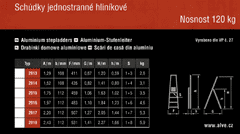 Alve Schůdky hliník 3+1 stupeň