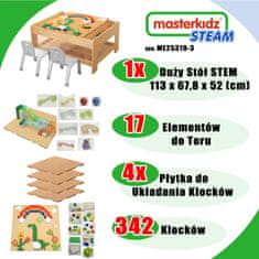 Masterkidz Masterkidz Drewniany Stół Edukacyjny + Akcesoria Stem Wall + 359 El.