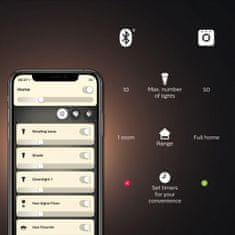 Philips Hue Bluetooth LED White žárovka Filament E27 G93 7W 550lm 2100K