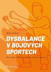 Milan Vančura: Dysbalance v bojových sportech - Box, zápas, MMA - problémy, zranění, náprava
