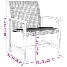 Greatstore Zahradní židle 2 ks černé polyratan a akáciové dřevo
