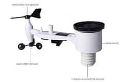 HADEX Senzor Ecowitt WN67 - 5 v 1 k meteostanicím a wifi bráně