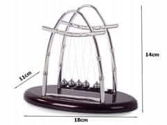 Verk 18031 Newtonovo kyvadlo