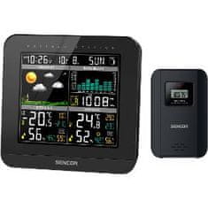 SENCOR SWS 5800 METEOSTANICE