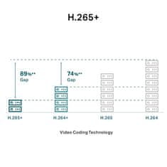 TP-Link Kamera VIGI C230I Mini(2.8mm) 3MPx, vnitřní, IP Dome, přísvit 30m