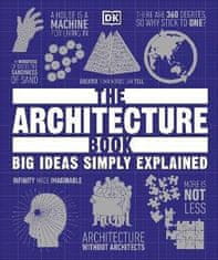 autorů kolektiv: The Architecture Book : Big Ideas Simply Explained