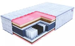 FDM Sendvičová vícevrstvá matrace CALYPSO, velikost 180x200