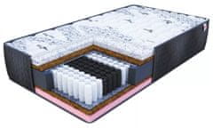 FDM Sendvičová vícevrstvá matrace SOLE, velikost 80x200