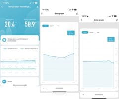 Moes ZigBee senzor teploty a vlhkosti Tuya Moes ZSS-S01-TH-C-MS