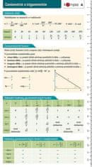 Matematika s přehledem 4 - Goniometrie