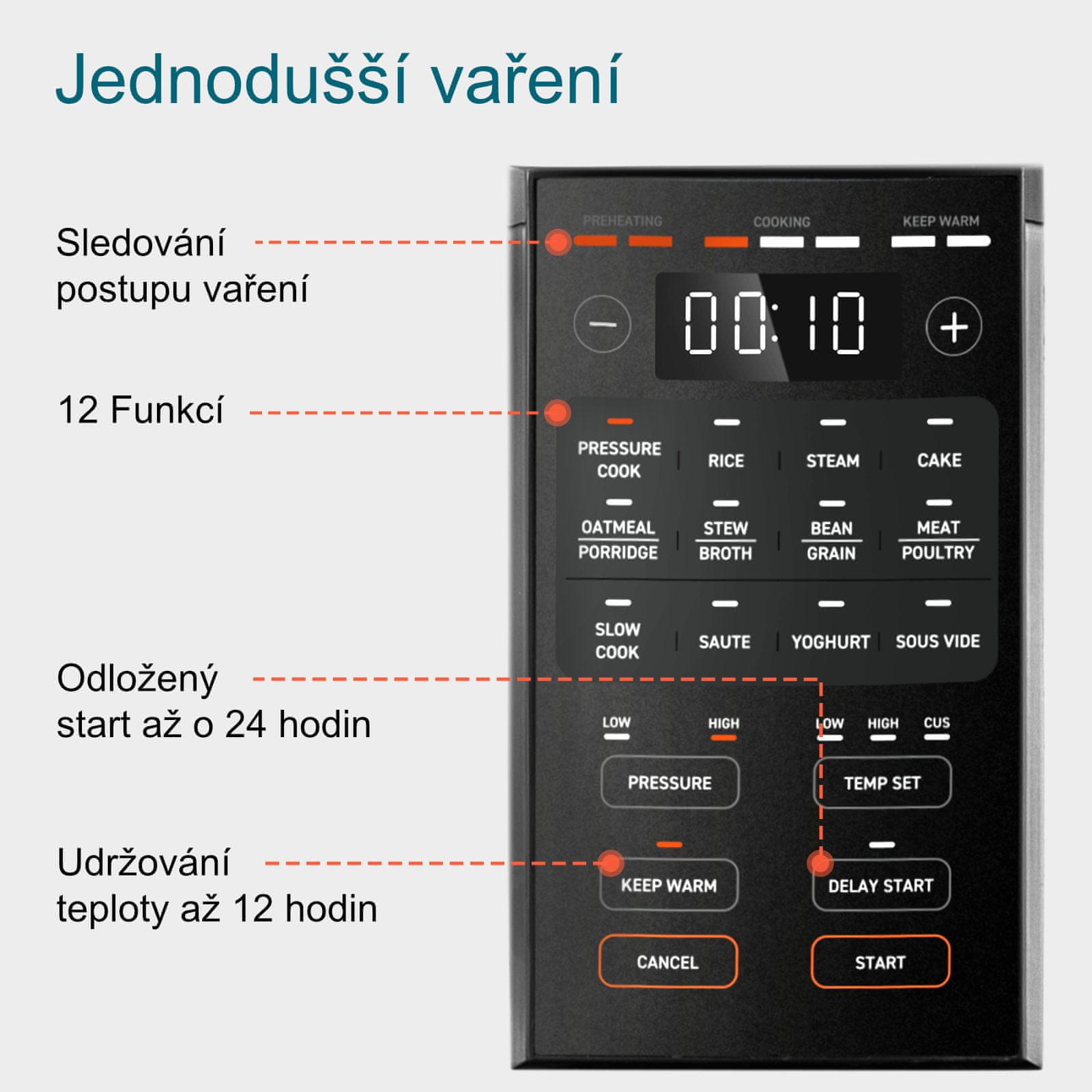  Cosori Multicooker CMC