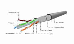 Gembird síťový FTP kabel, CAT6 drát, 305m