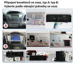 Hizpo Hyundai IX35 multimediální GPS jednotka Android 12