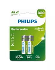 Philips R6B2A260/10